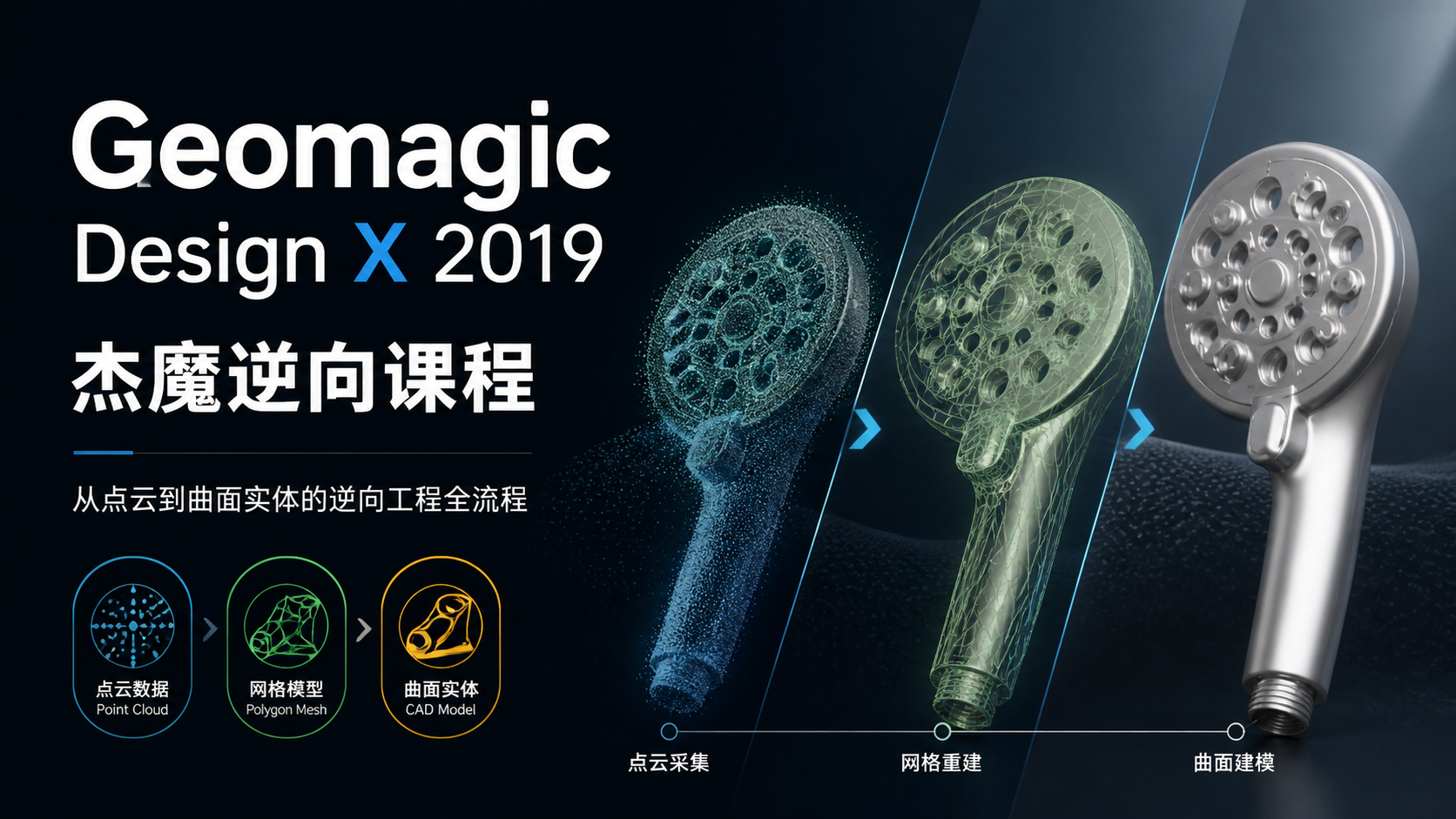 Geomagic Design 杰魔逆向课程